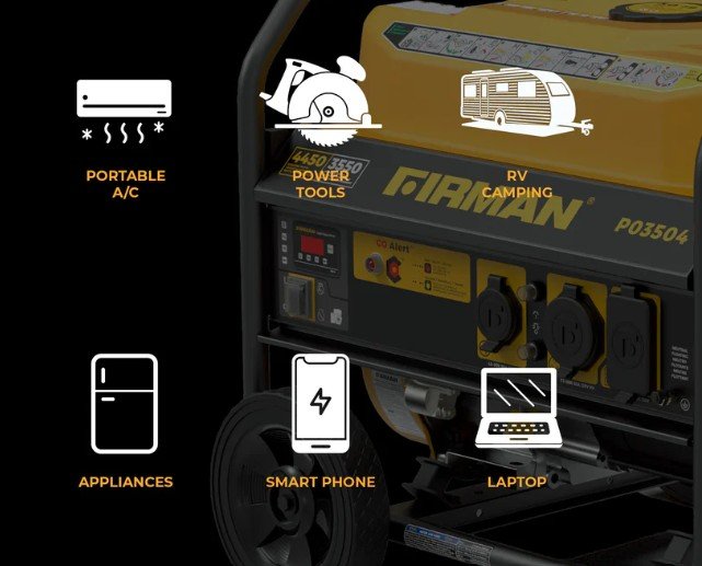 Firman Gas Portable Generator 4450W Recoil Start 120V with CO alert