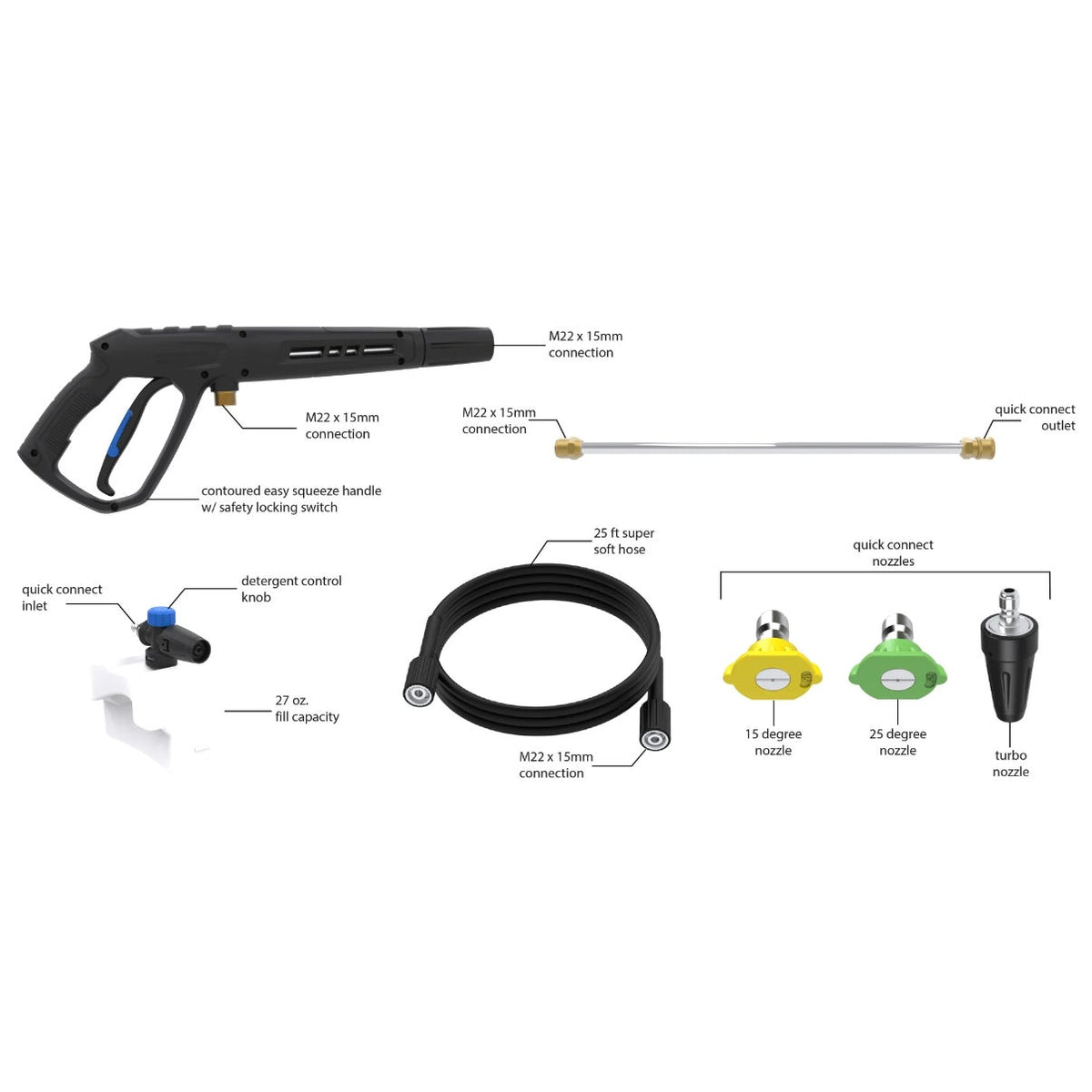 AR Blue Clean XWM2300 2300 PSI 1.3 GPM, Electric Pressure Washer