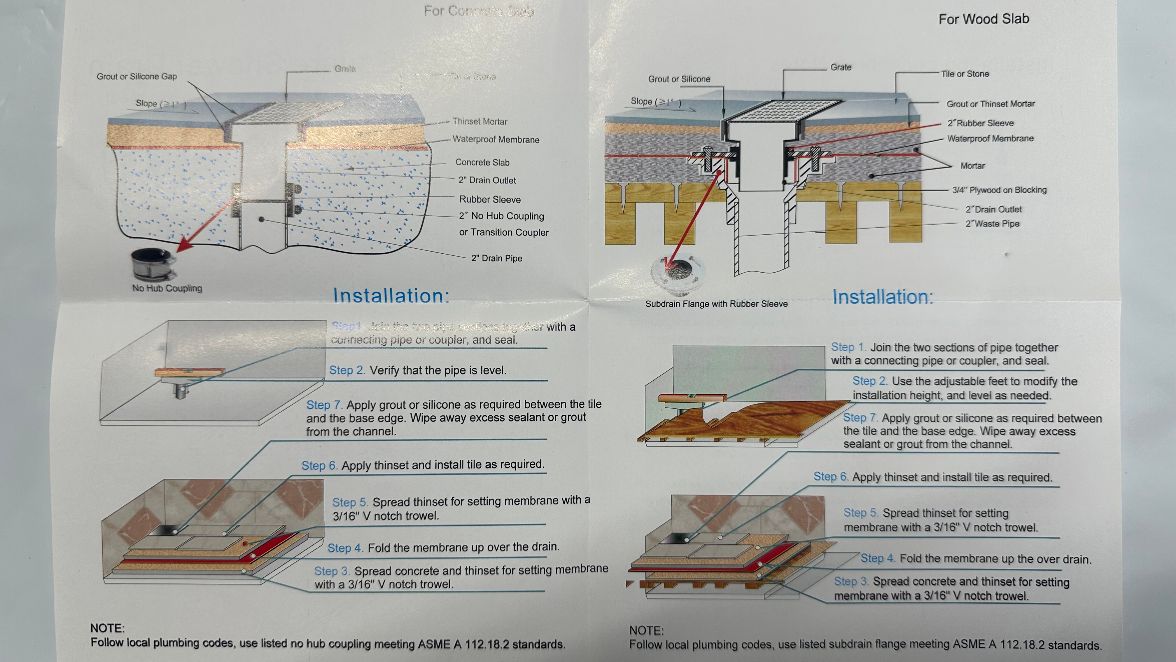 Brushed SS Square Shower drain-6"*6"*2.95"*2"d-ST02 pattern-ORB finish