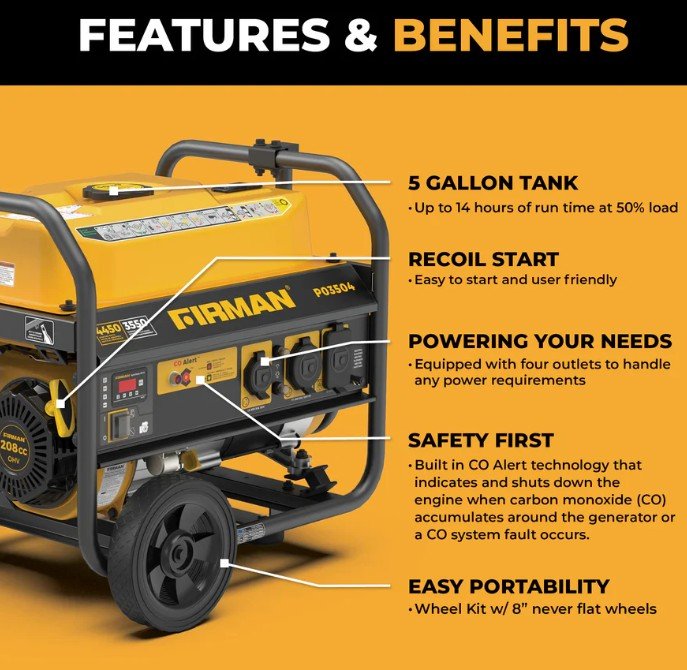 Firman Gas Portable Generator 4450W Recoil Start 120V with CO alert